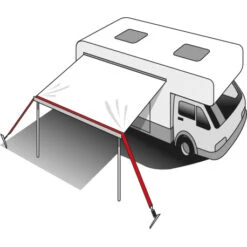 Nastro Brunner Stabilizer Kit -Brunne Camping stabilizer kit 2