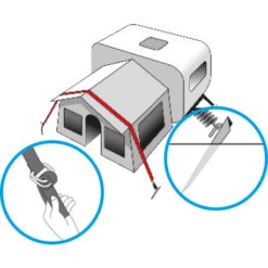 Nastro Brunner Stabilizer Kit -Brunne Camping stabilizer kit 3