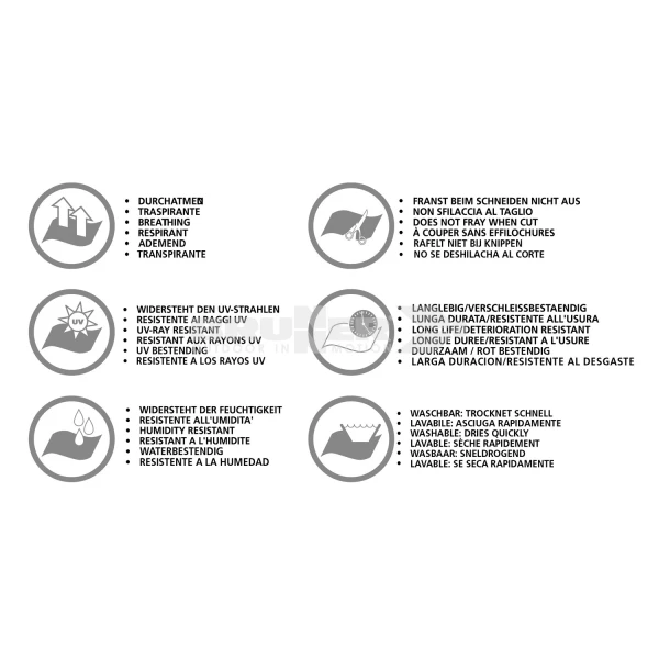 Stuoia Brunner Kinetic 250x450 4 Stuoia Brunner Kinetic 250x450 - immagine 2